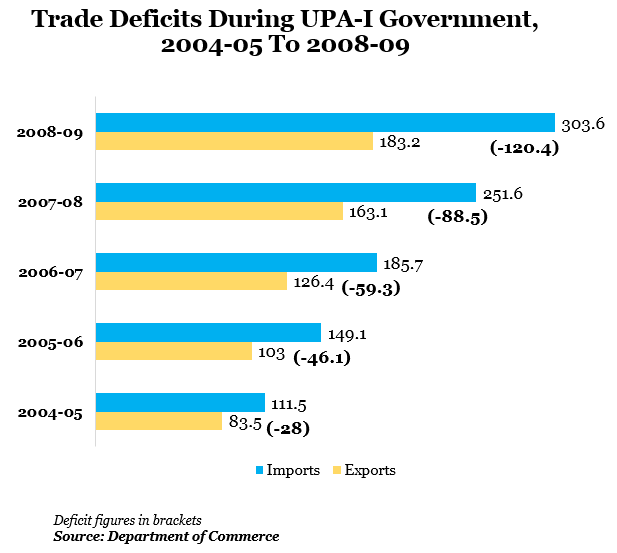Prime forex mumbai