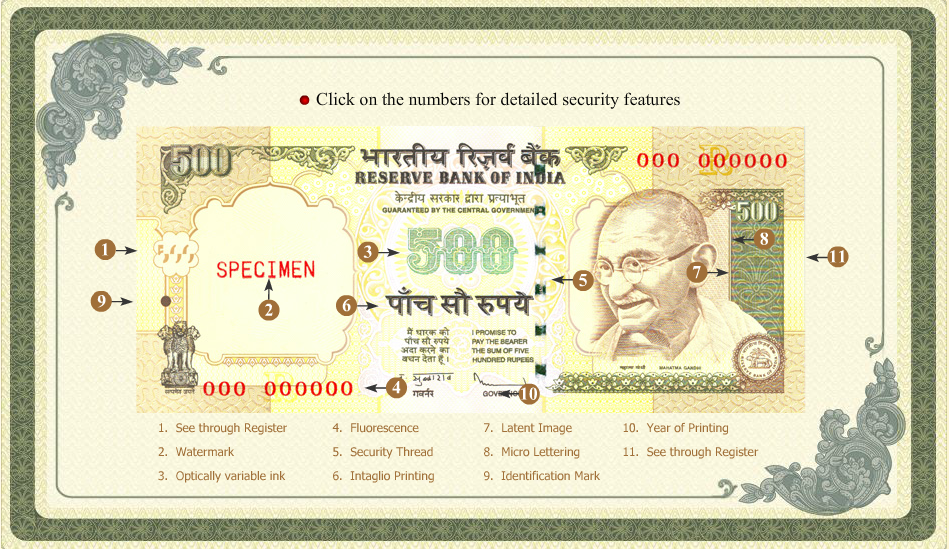 Rbi 500 Rupees Fake Note Series