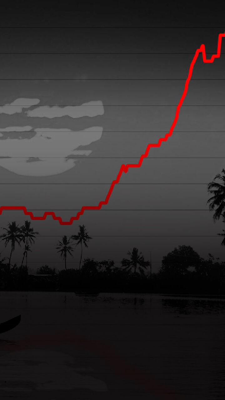 What Keralas COVID-19 Failure Can Tell Us About Indias Success