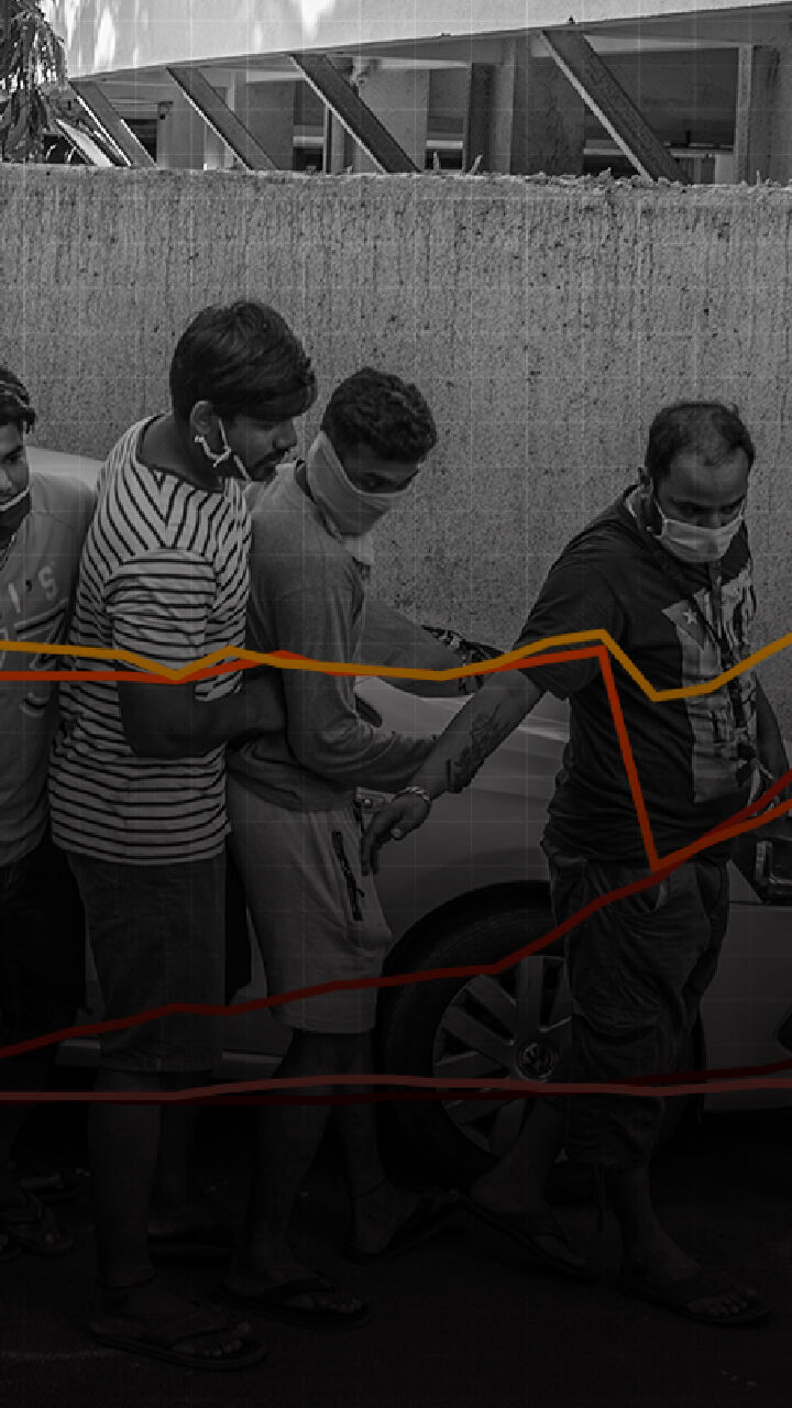 Maharashtra Shows It’s Too Early To Declare COVID-19 ‘Herd Immunity’