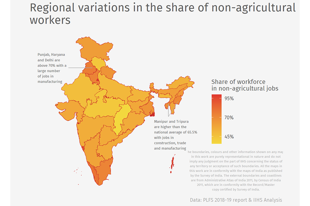 How Non-Agricultural Workers Are Spread Out Across The Country How Non-Agricultural Workers Are Spread Out Across The Country