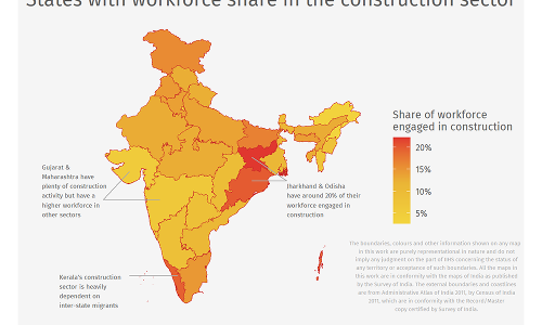 Construction Absorbs Low-Skilled Casual Labour? Construction Absorbs Low-Skilled Casual Labour?