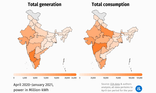 Remaining Challenges For Renewables In India Remaining Challenges For Renewables In India
