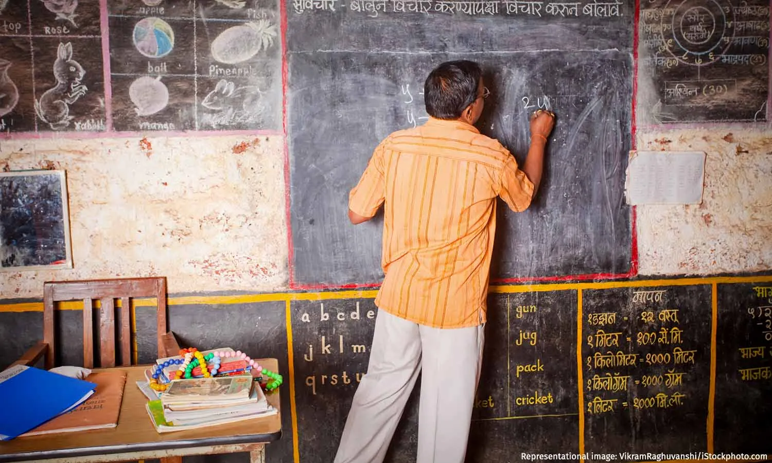 Mapping India’s 10 Million Teachers In 6 Charts