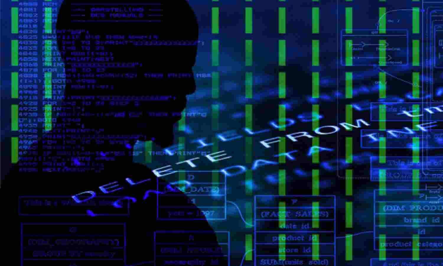 As Congress Twitter Accounts Hacked, Cyber Crime Up 26 Times In Decade