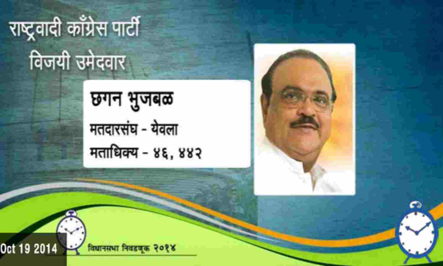 5 Charts of Maharashtra’s Political Fate