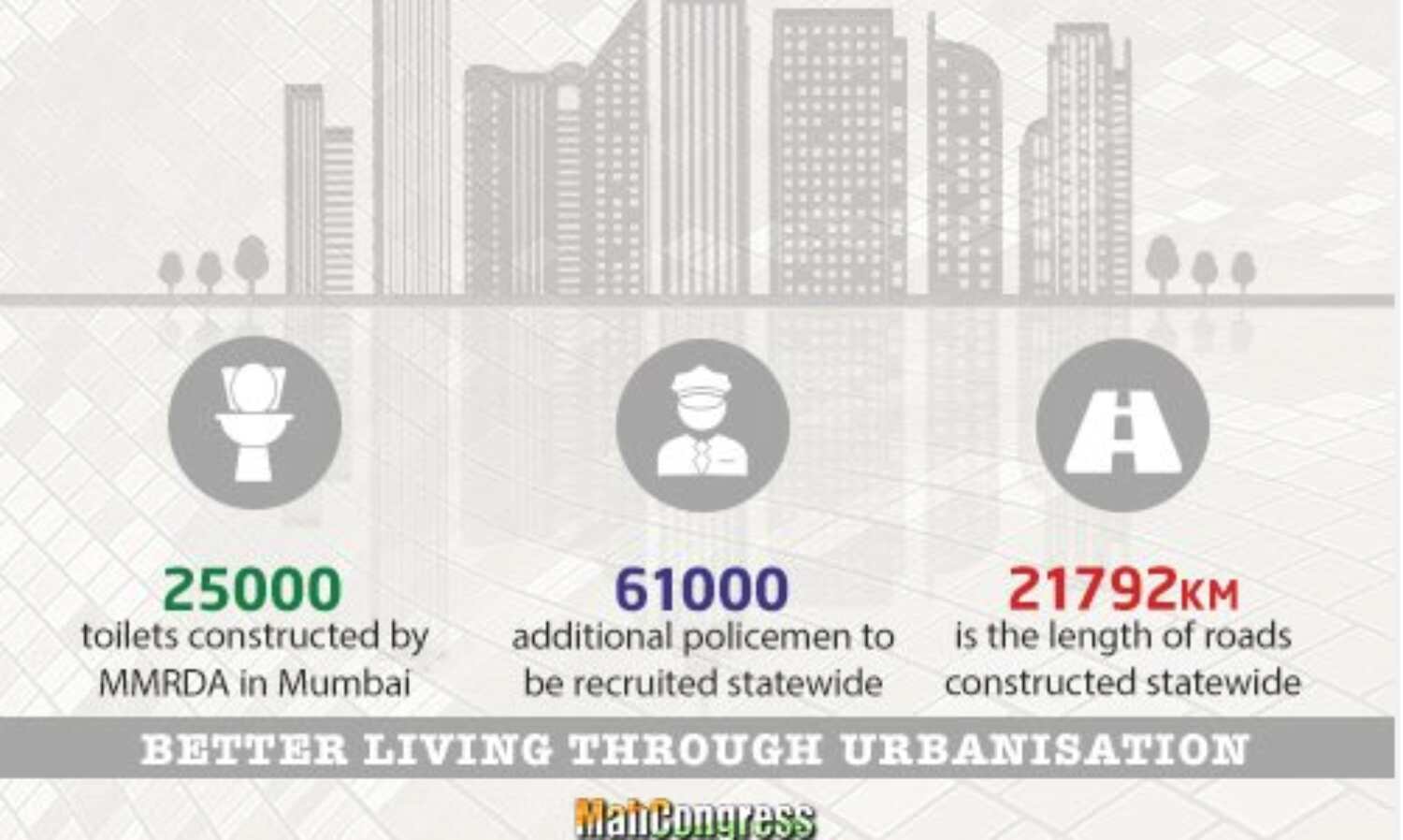 Congresss Claim Of 25,000 Toilets Built A Half Truth.