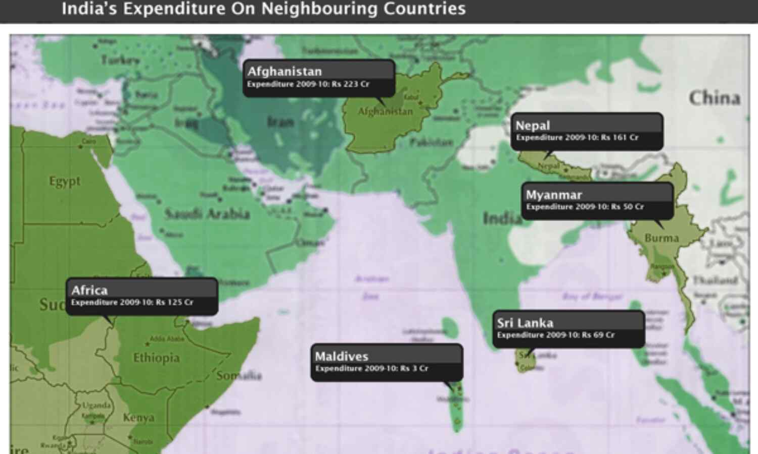 Investing In Good Neighbours