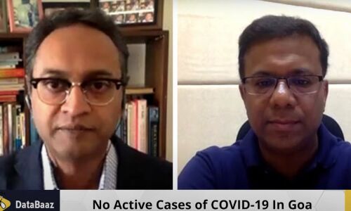 How Goa Pushed COVID-19 Back How Goa Pushed COVID-19 Back