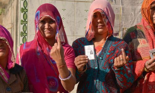 62 Women Among 678 MLAs Elected in 2018, Down To 9% From 11% In 2013-14 62 Women Among 678 MLAs Elected in 2018, Down To 9% From 11% In 2013-14