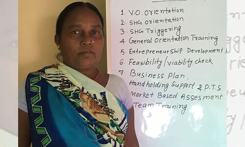 Bihar’s Poorest Women Are Changing Their Lives, With A Little Help Bihar’s Poorest Women Are Changing Their Lives, With A Little Help
