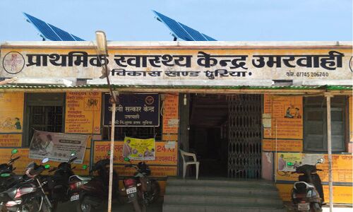 How Solar-Powered Health Centres Could Transform Indian Healthcare How Solar-Powered Health Centres Could Transform Indian Healthcare