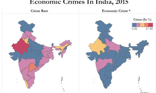 Rajasthan Reported Highest Share Of Economic Crimes In The Country In 2015 Rajasthan Reported Highest Share Of Economic Crimes In The Country In 2015