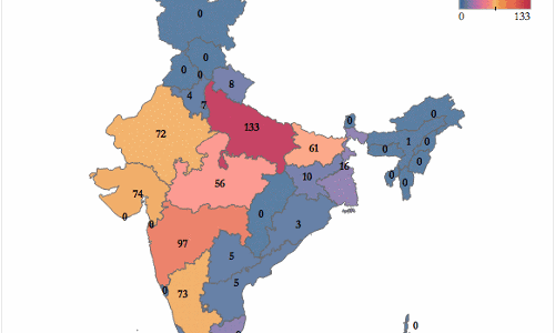 In Five Months Of 2017, 20% Of Communal Violence Reported In UP In Five Months Of 2017, 20% Of Communal Violence Reported In UP