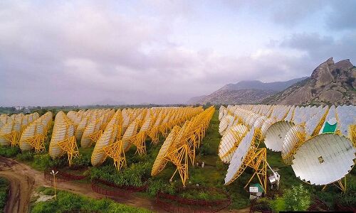 India To Be World’s 4th Largest Renewables Consumer By 2030