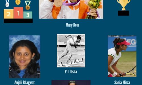 Is Mary Kom Indias Greatest Female Athlete? Is Mary Kom Indias Greatest Female Athlete?