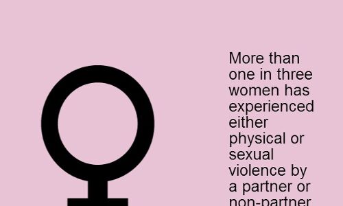 Facts Everyone Should Know On Womens Day Facts Everyone Should Know On Womens Day