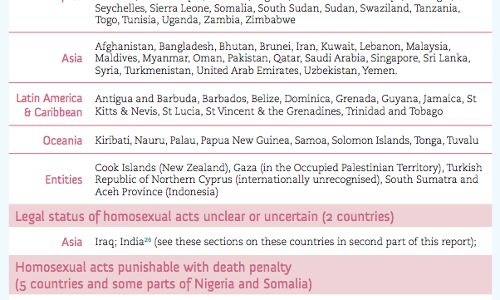 Countries Where Homosexuality is Criminalised Countries Where Homosexuality is Criminalised