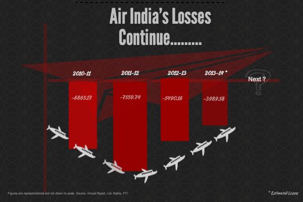 Air India (1)