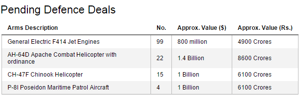 Table 4 (Desktop)