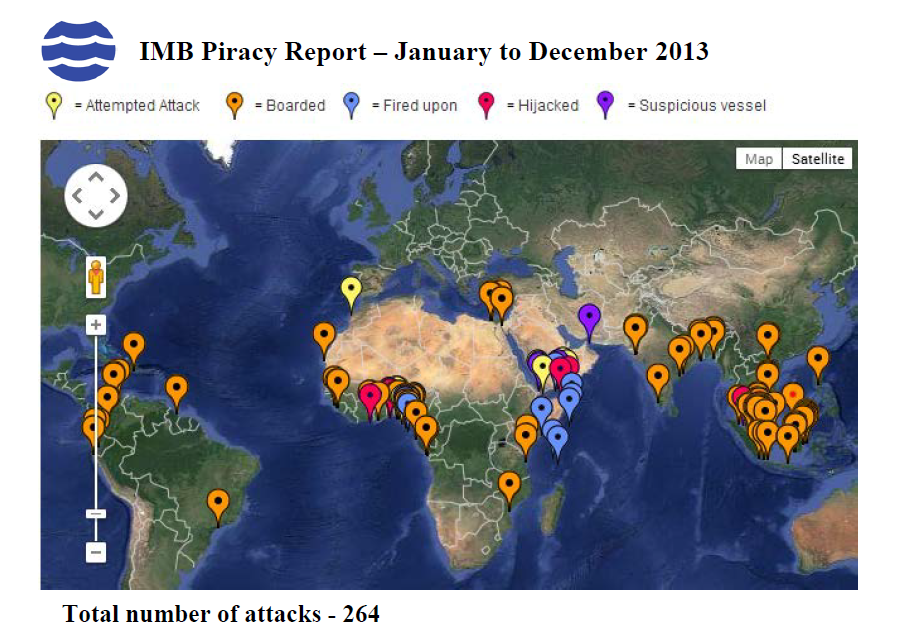 Types of Vessels attacked globally