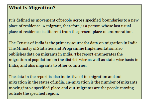 What is Migration? Question by indiaspend news and data journalism