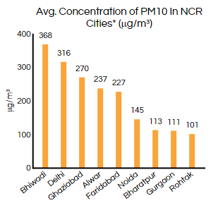 graph1