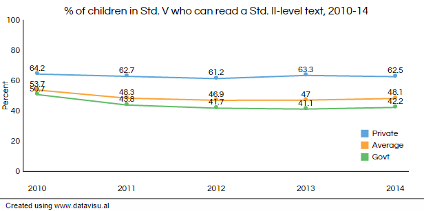 graph2