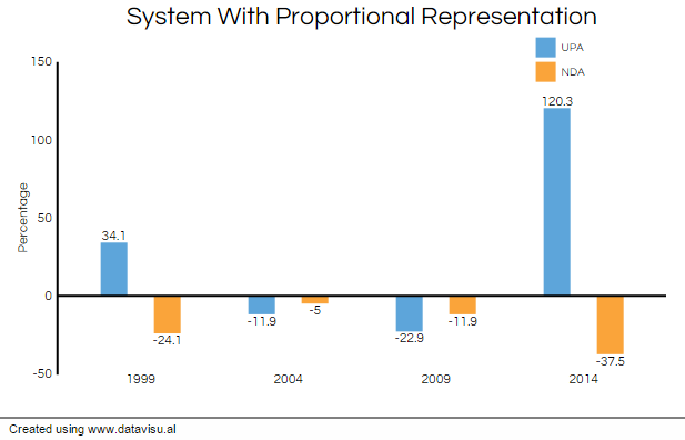 graph6