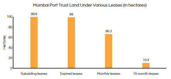 leasedesk