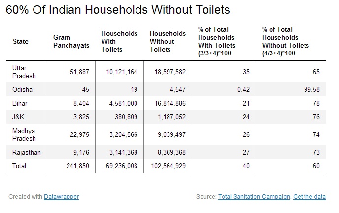 toilets1